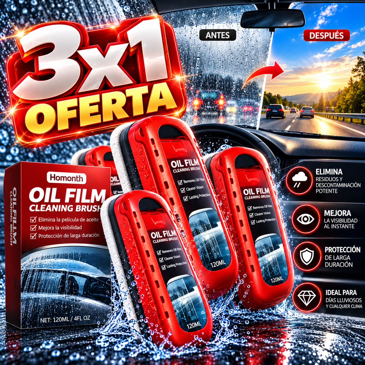 OilFilm PRO® | Película Protectora Hidrofóbica